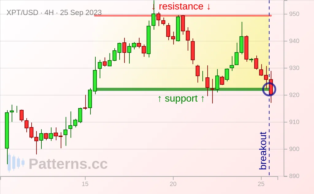 Platinum: 矩形 2023年9月25日